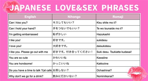 Glossary of Japanese Erotic Slang & Words